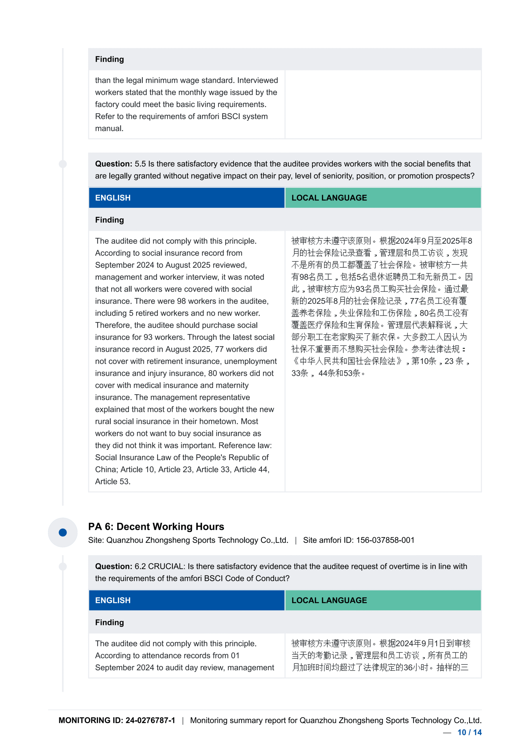 钟晟2025BSCI报告 24-0276787-1_156-037858-001_20250902_result_10