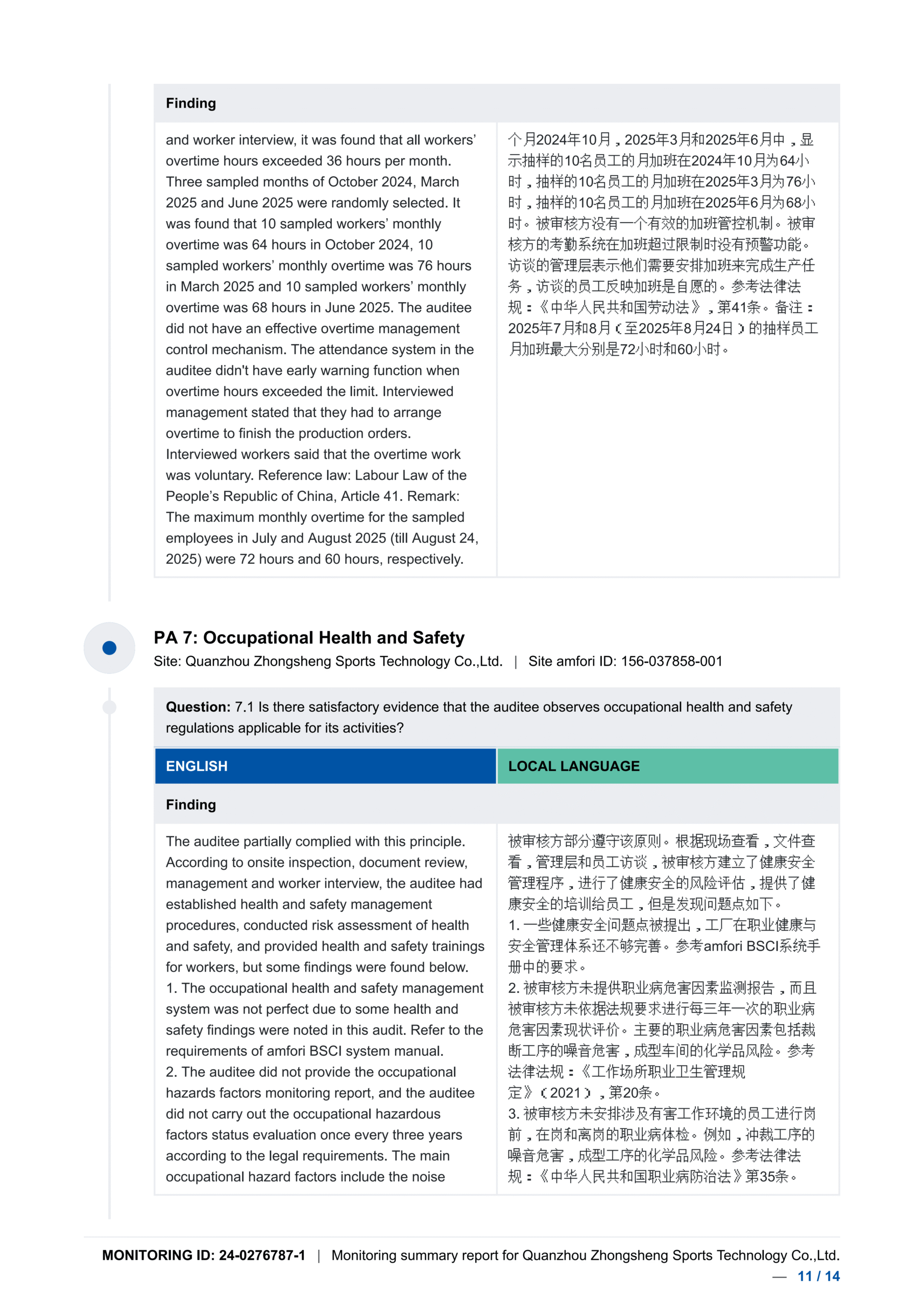 钟晟2025BSCI报告 24-0276787-1_156-037858-001_20250902_result_11