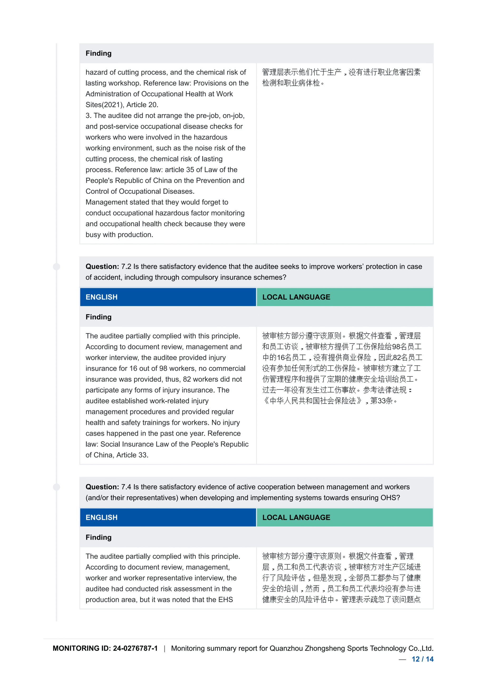 钟晟2025BSCI报告 24-0276787-1_156-037858-001_20250902_result_12