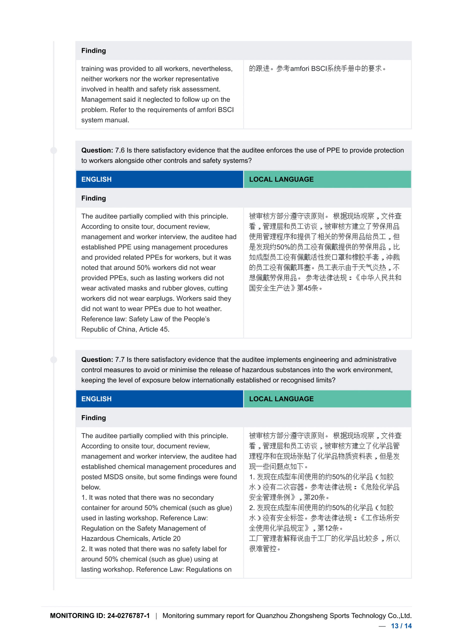 钟晟2025BSCI报告 24-0276787-1_156-037858-001_20250902_result_13